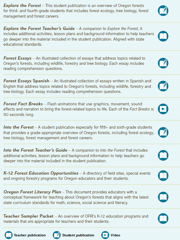 Grades 3-5